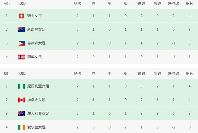 原来新神马电影免费观看