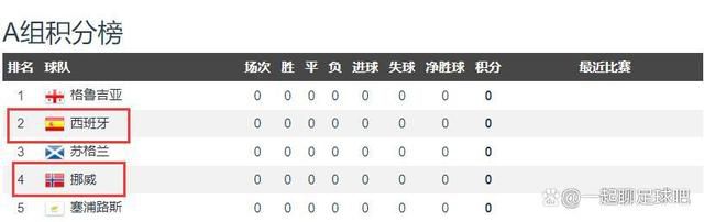 张柏芝黑森林