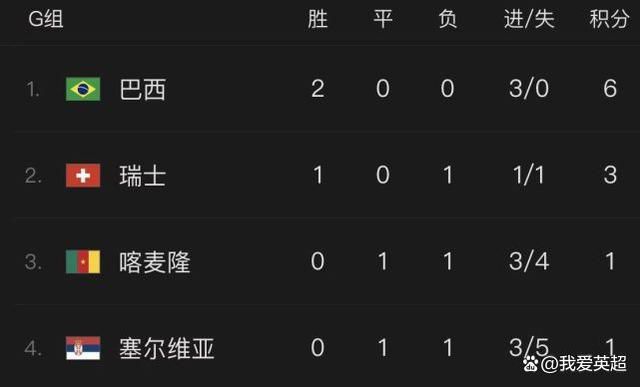 欧美亚洲免费