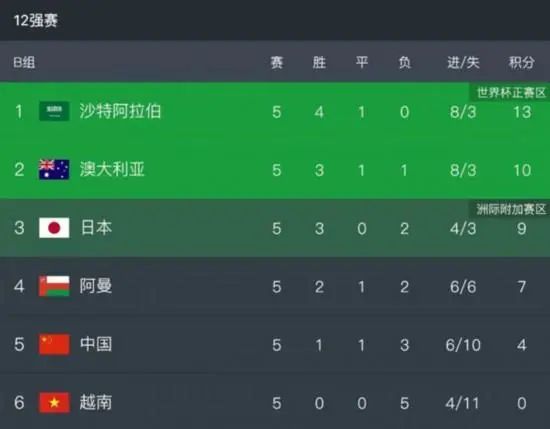 3dnagoonimation在线观看免费