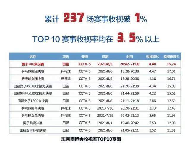 亚洲另类视频在线观看
