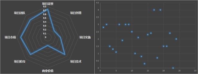 加密货币集团波场（Tron）将通过与SRM Entertainment反向合并在美国上市