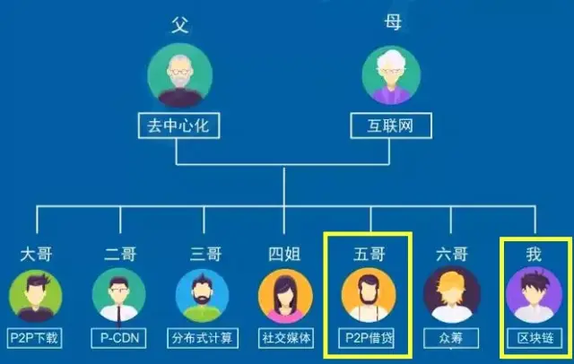 数智时代未成年人网络价值观引导须重视