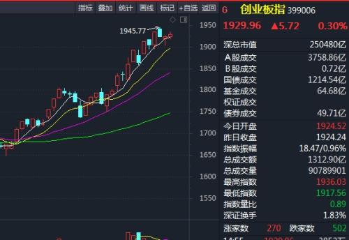 将共进晚餐！特朗普的“榜一大哥”竟是中国最神奇的90后