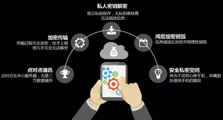 稳定币 是“避险资产”新选项吗？