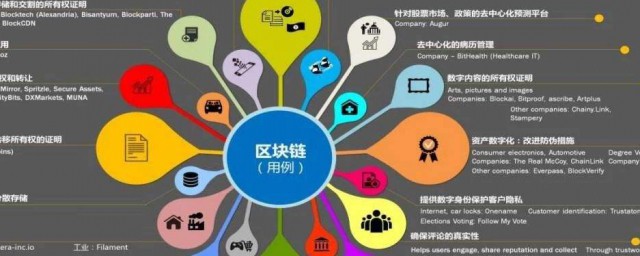 概念股飙升互联网大厂纷纷宣布将布局：稳定币是什么？为何突然爆火？