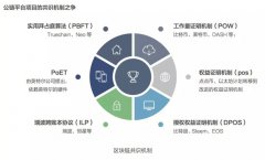 全世界热议的稳定币究竟