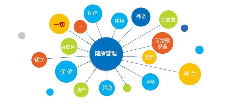 莱卡协议即将正式开启公测创新模式引领去中心化理财新潮流