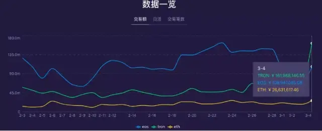 越来越贵的水果我不想买单了