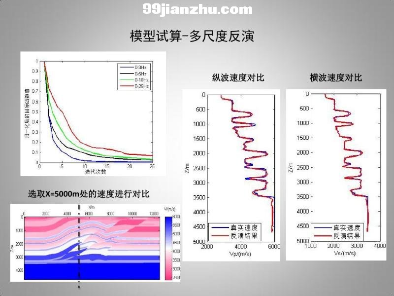 波场币1小时跌7%！创始人孙宇晨放巴菲特“鸽子”