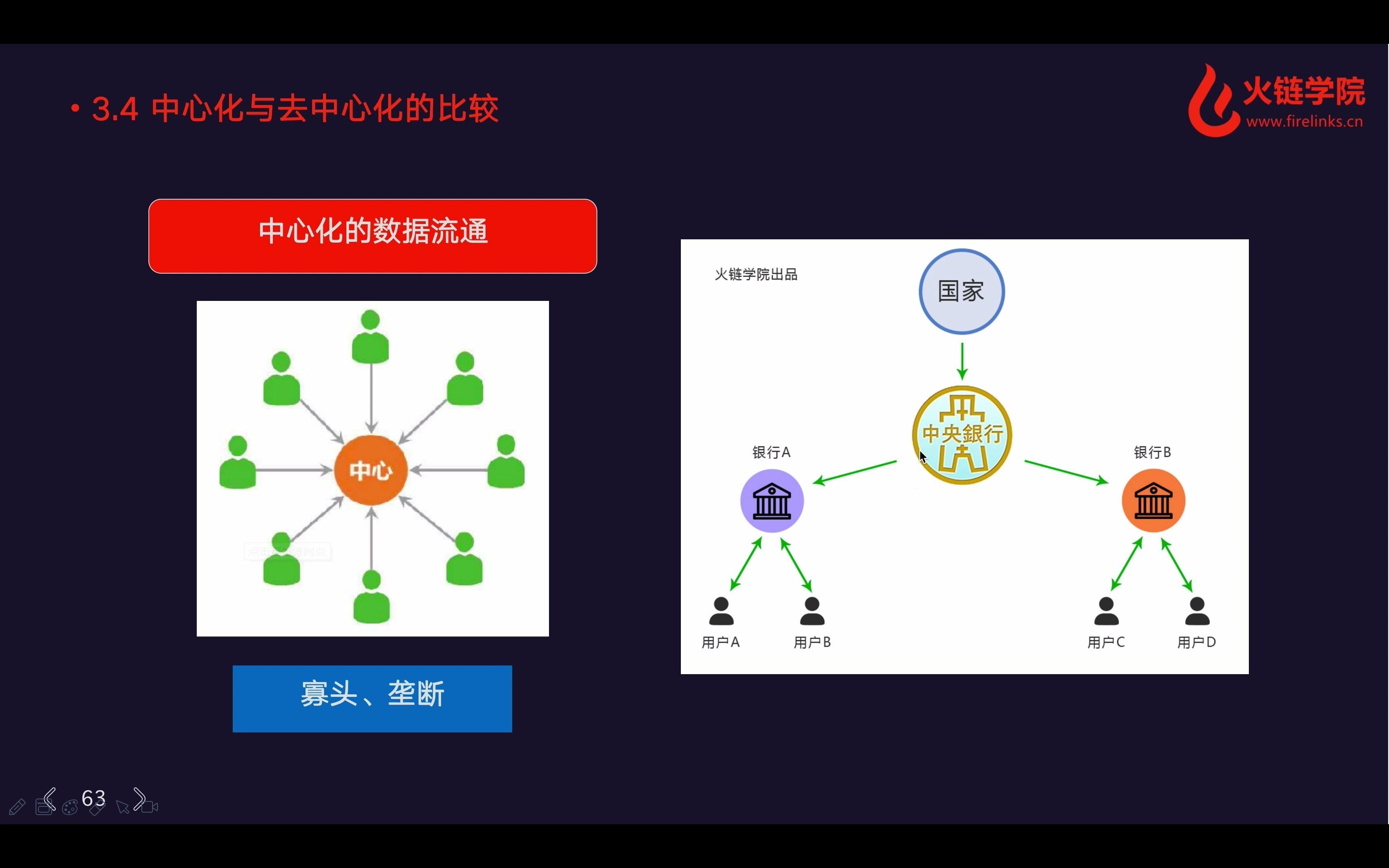 马可数字科技：认购WLFI基金权益 加强Web3及去中心化金融投资组合