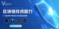 解锁出海新姿势！“区块