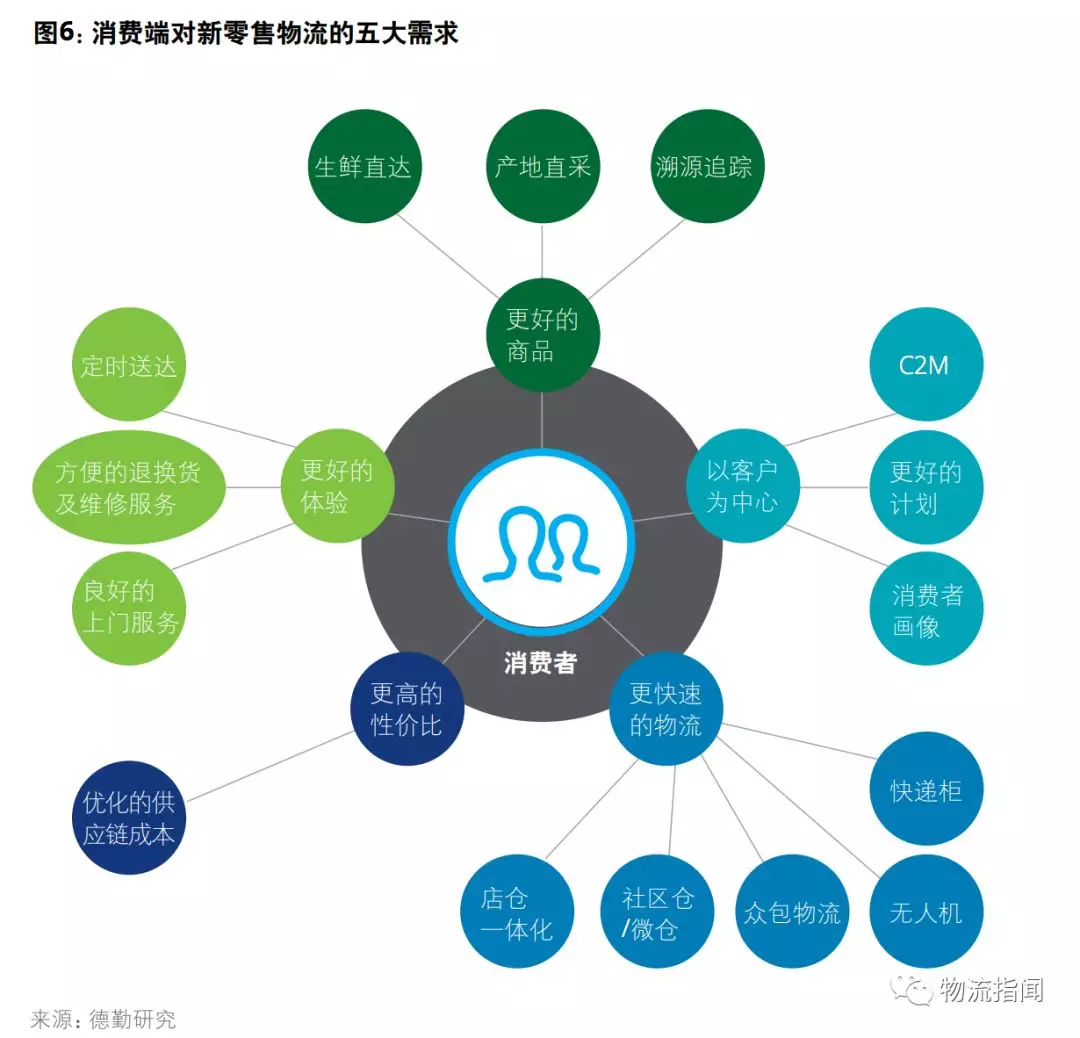 为什么被骗的钱追不回来？公安统一回复→