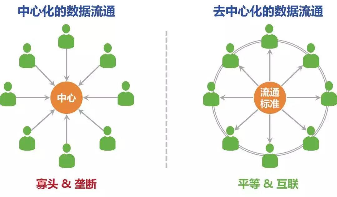 一个“G减1”的世界不会停止前行
